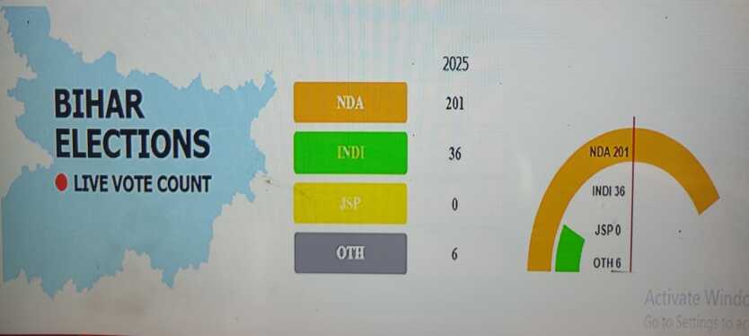 bihar-election-result-live