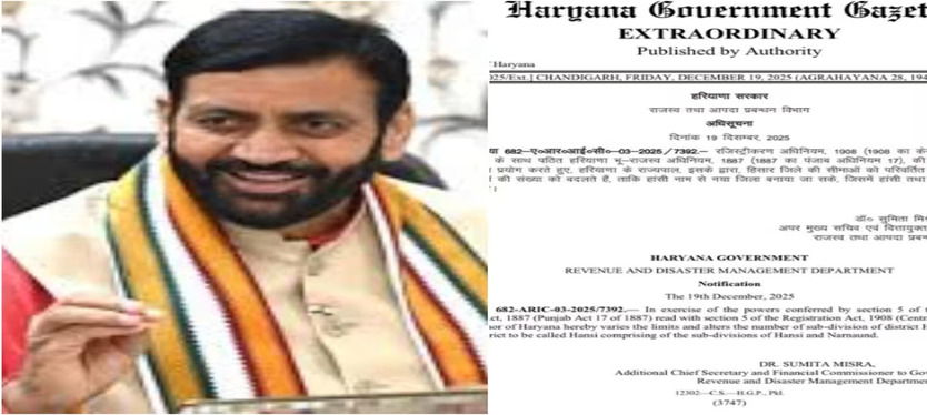 haryana-new-district-hansi