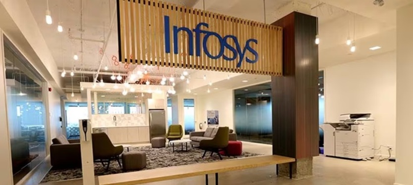 Infosys-profit