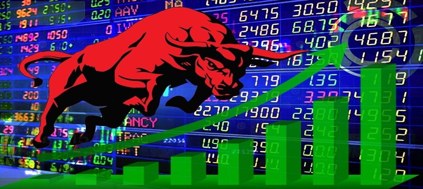 Share_Market
