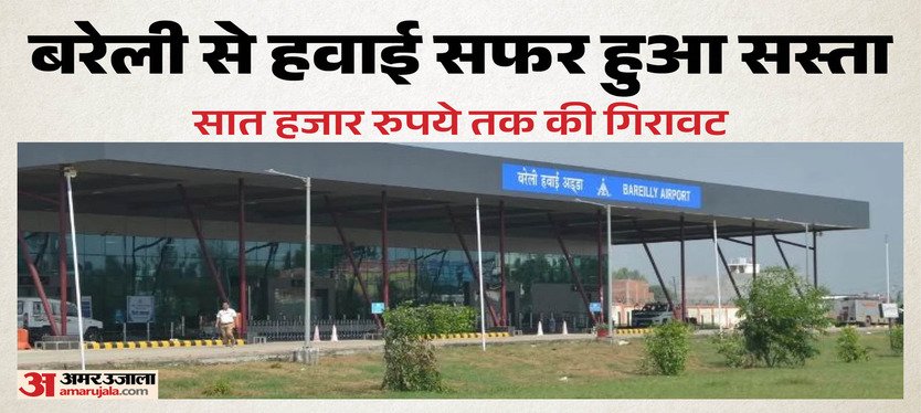 Bareilly -News